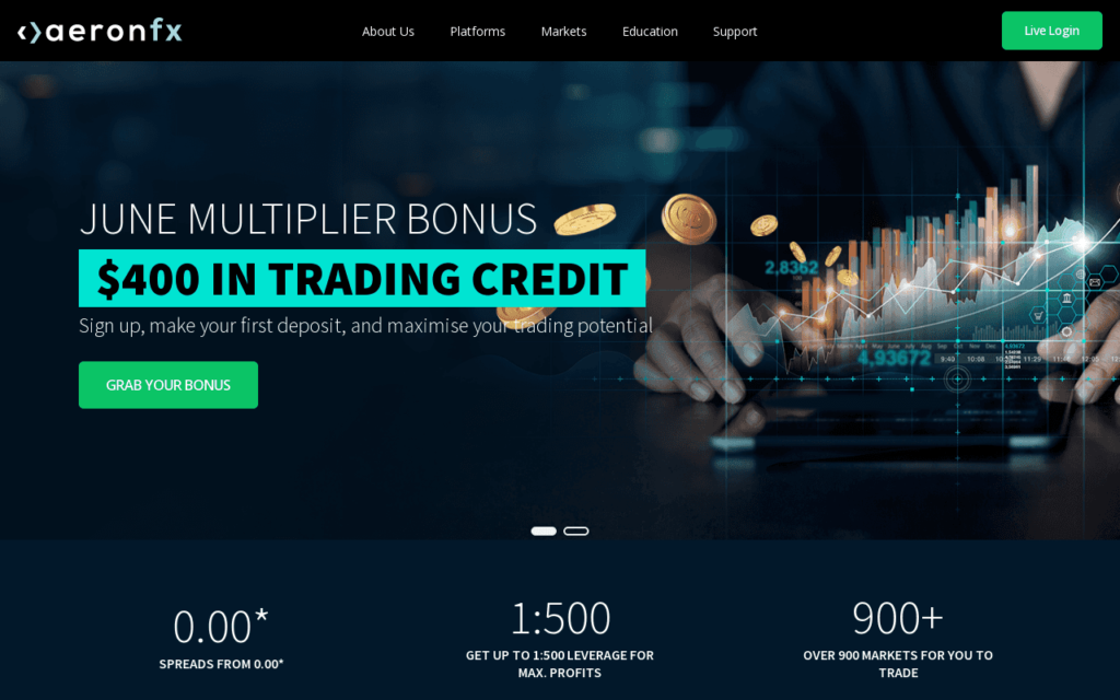 Aeron Marketing LLC / Aeron Limited Review (aeronfx.io) – Scam Aeron.Marketing.LLC./.Aeron.Limited