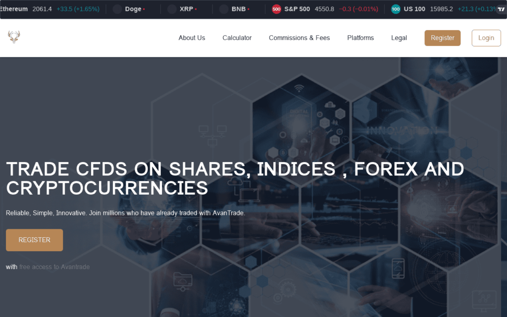 Avan Trade Review (avantrade.co) – Scam Avan.Trade
