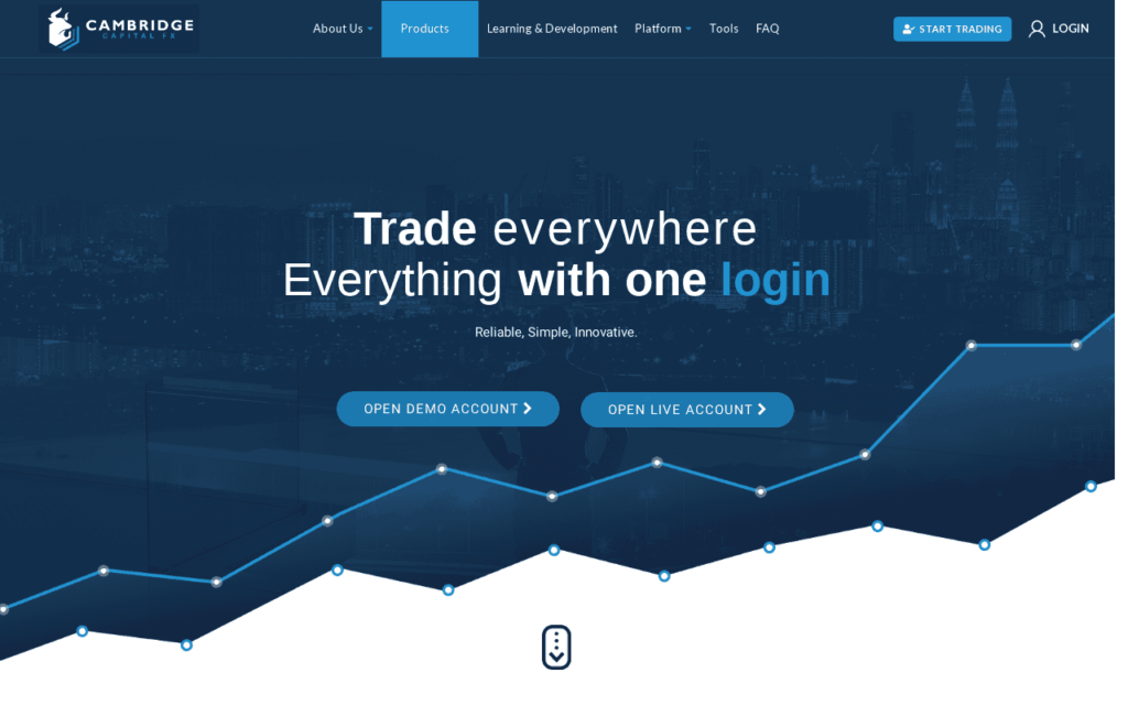 Cambridge.Capital.LLC