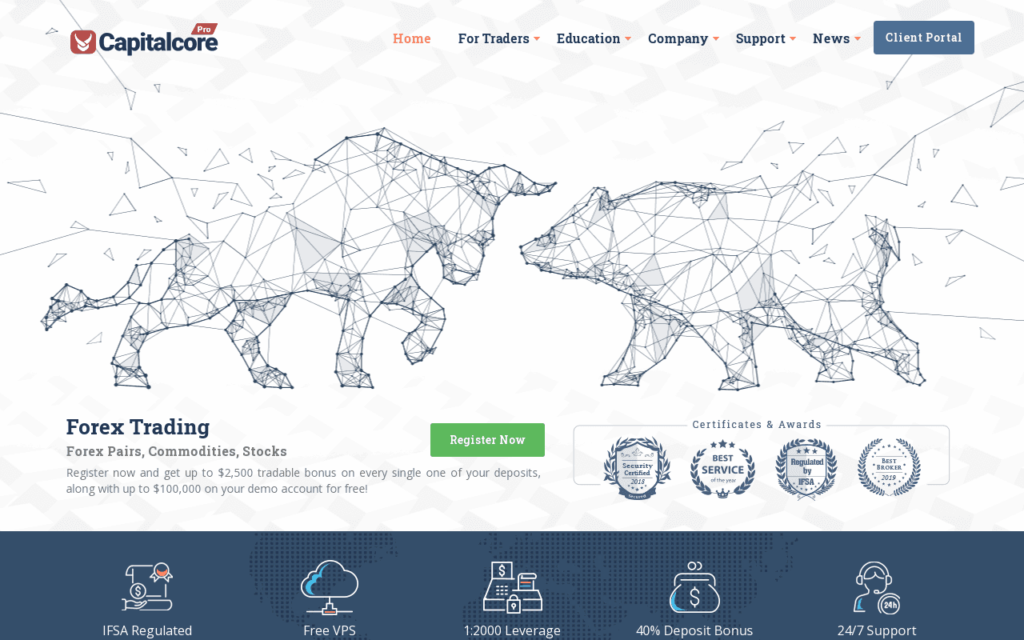 Capitalcore.LLC
