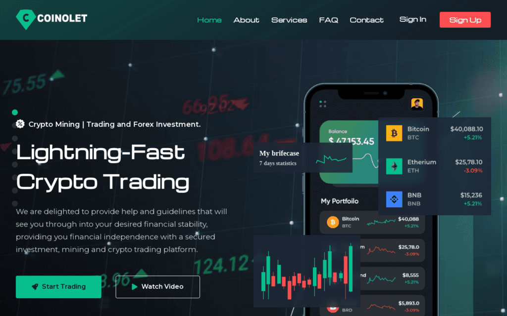 Coinolet.Investments.Limited./.Coinolet.(FX).Ltd./.Coinolet.(BVI).Ltd./.Coinolet.(V).Ltd./.Coinolet.(SVG).LLC