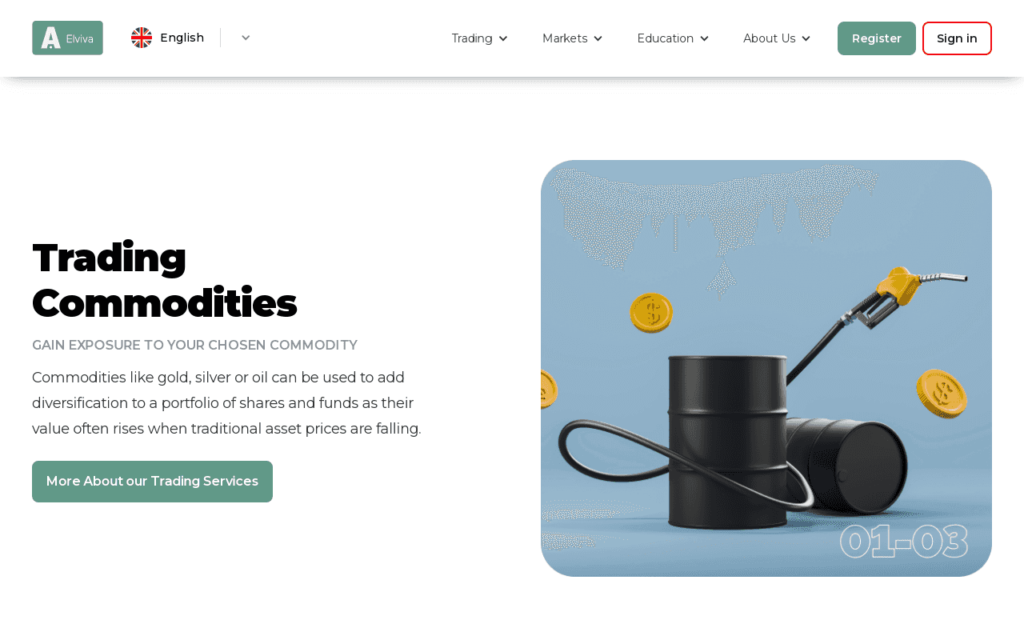 Elviva Investors Holdings Limited Review (elvivainvest.com) – Scam Elviva.Investors.Holdings.Limited