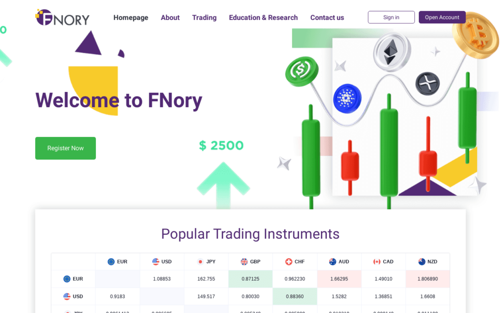 FNory.Technology.LLC.&.FNory.Technology.Limited