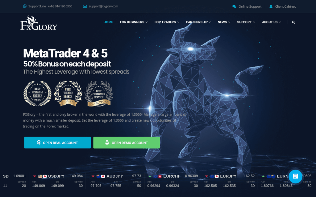 FXGlory.Ltd