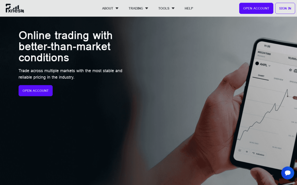 Fxness Review (fxness.net) – Scam Fxness