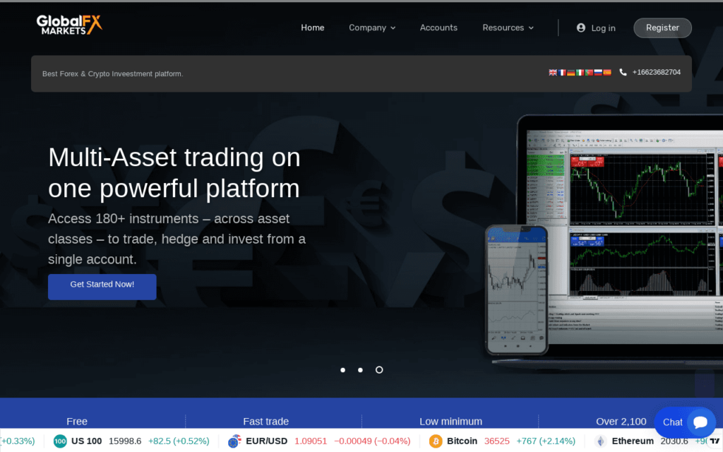 Global.FX.Markets