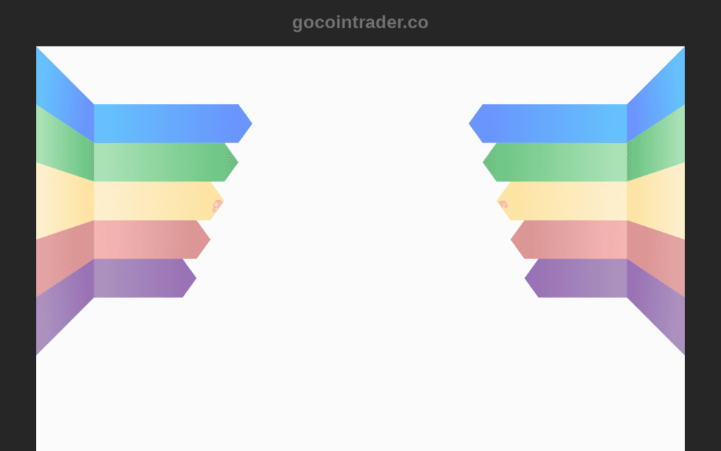 Go-Coin