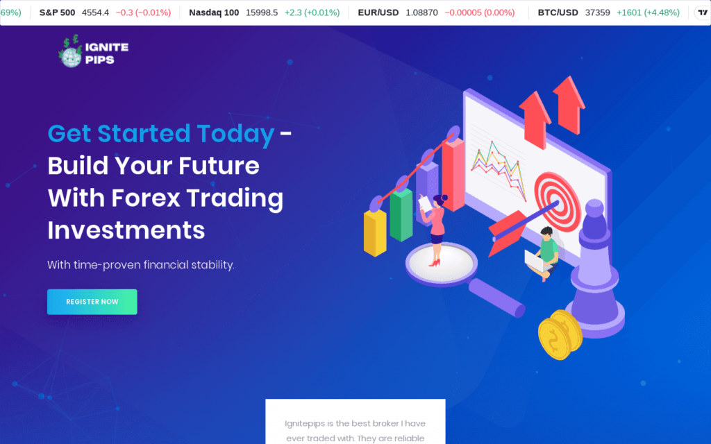 Ignitepips.Ltd