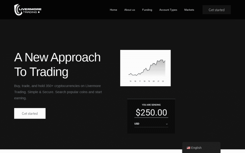 Livermore.Trading
