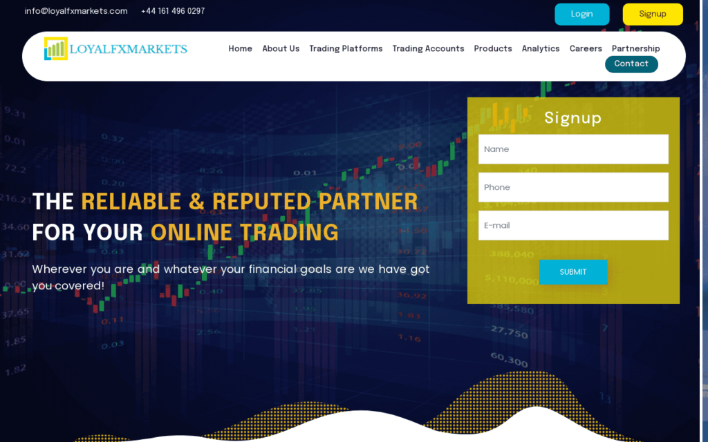 Loyalfxmarkets.(UK)