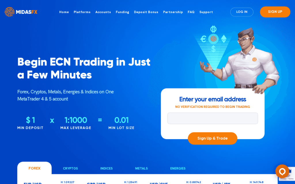 MidasFX Review (midasfx.com) – Scam MidasFX