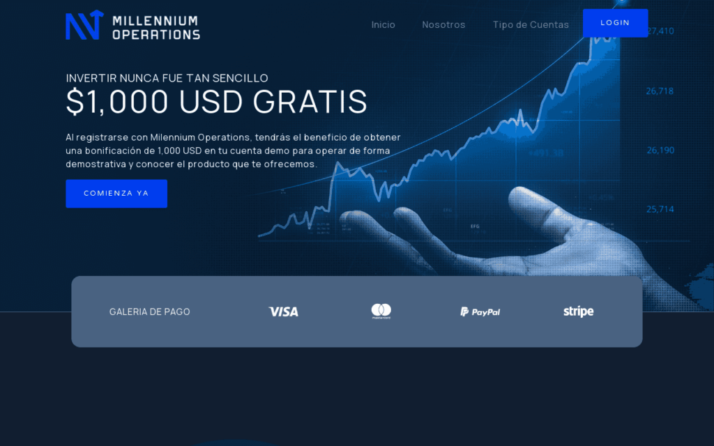 Millennium.Operations