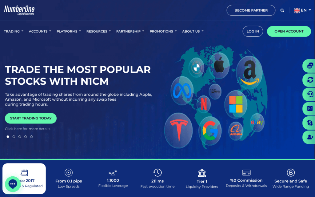 Number.One.Capital.Markets.Limited