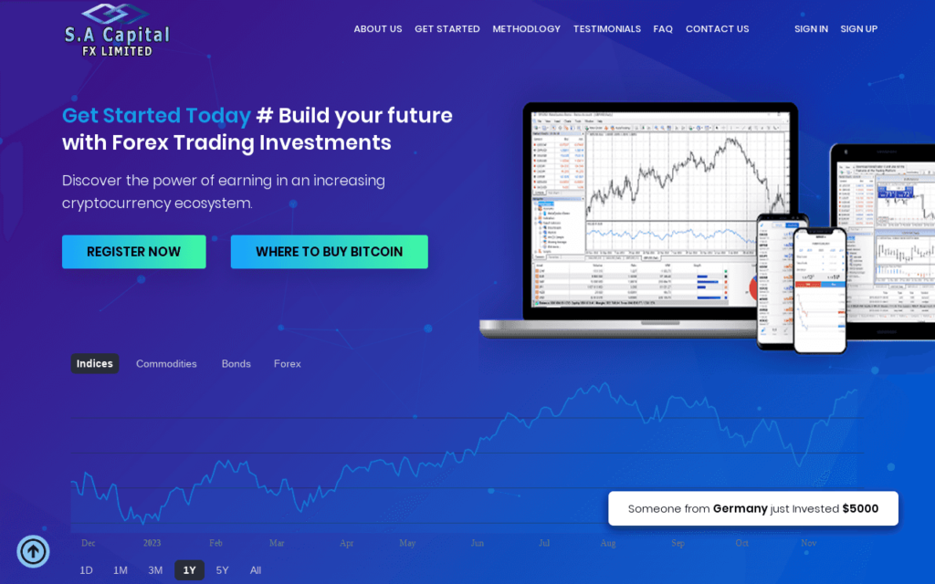 S.A.CapitalFx.Limited