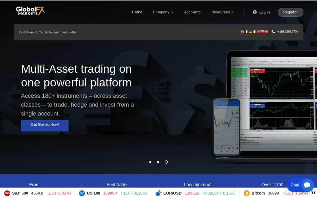 globalfxmarkets