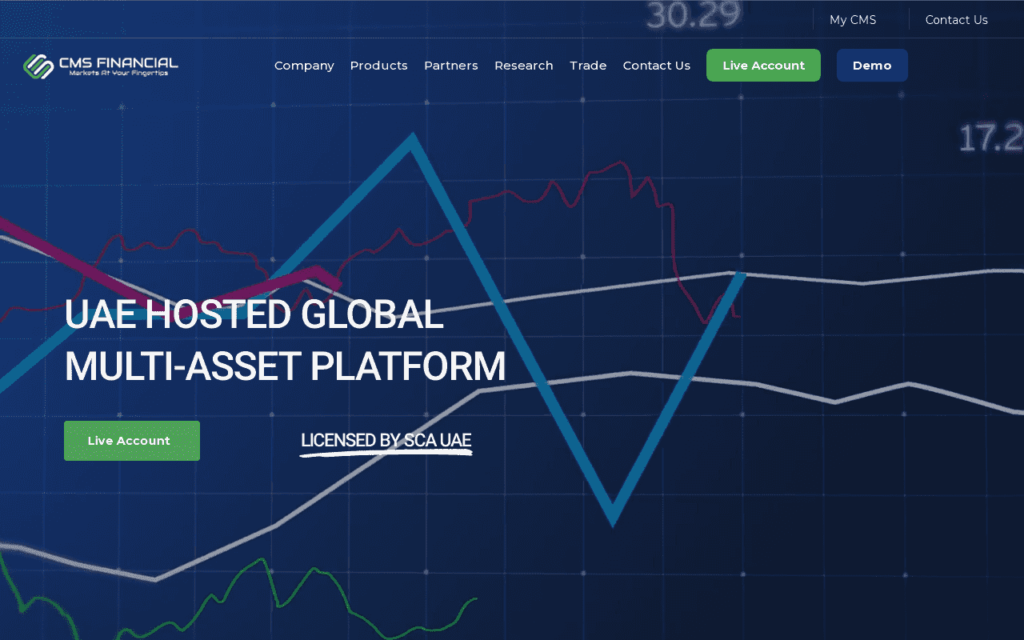 CMS.Financial