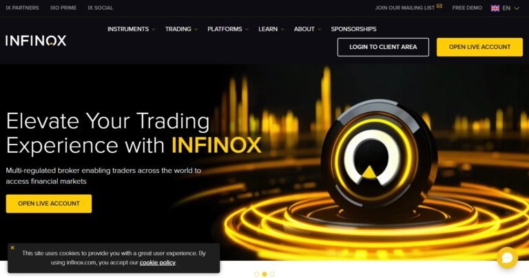 Infinox Scam Review