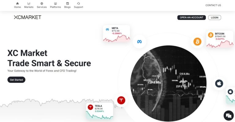 XC Market Scam Review