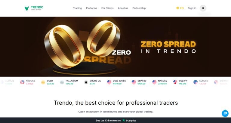 Trendo Scam Review