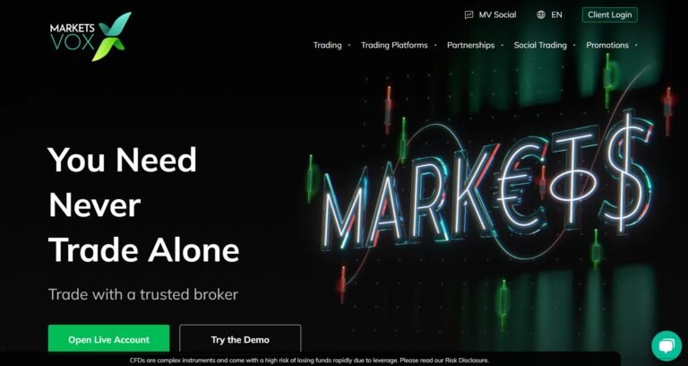 MarketsVox Scam Review