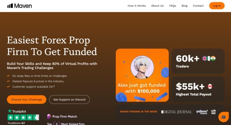 Maven Trading Review – a Fraud or a Safe Broker? Maven Trading Scam Review