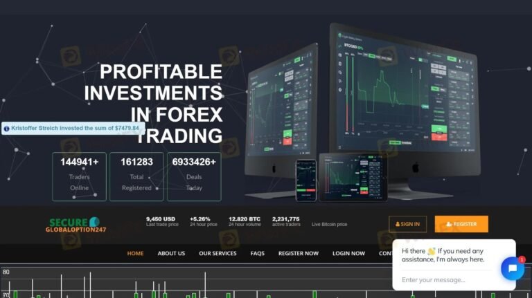 Global Option 247 Scam Review