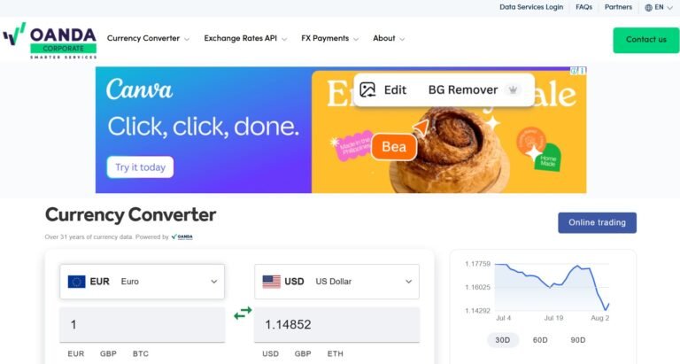 OANDA Scam Review