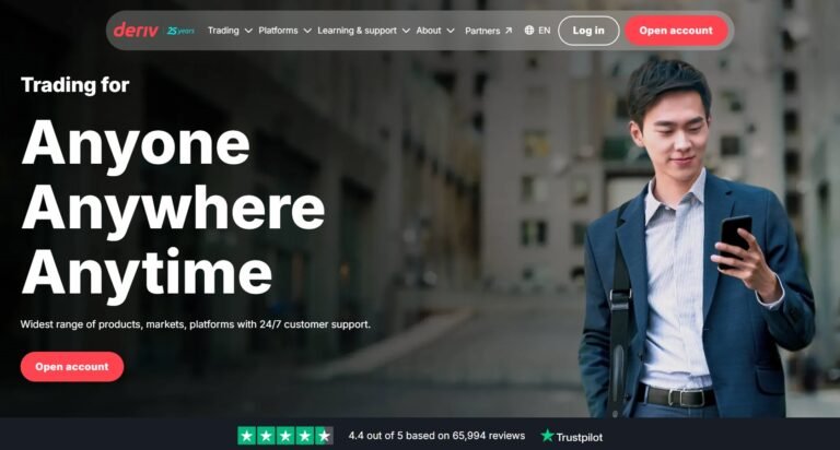 Deriv Scam Review