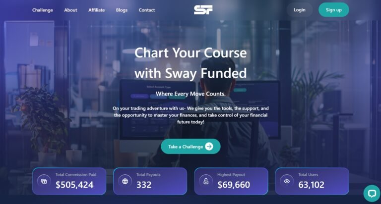 Sway Funded Scam Review
