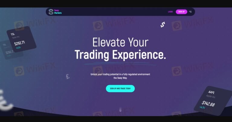 Sway Markets Scam Review