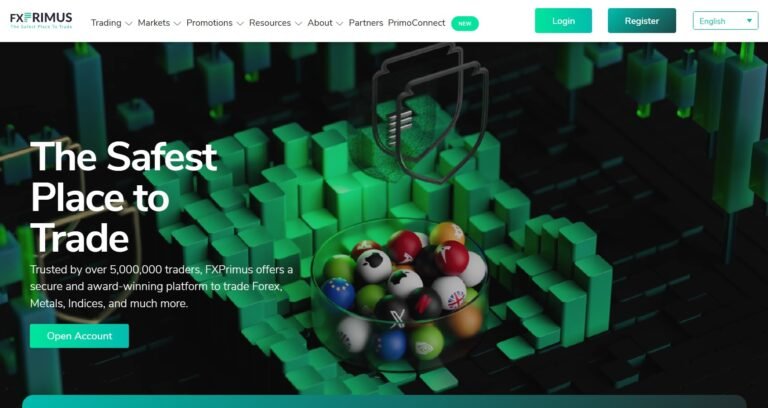 FX Primus Scam Review