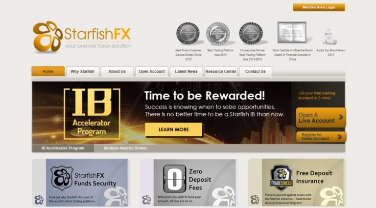 Starfish FX Scam Review