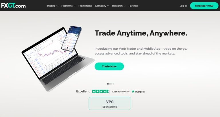 FXGT Scam Review
