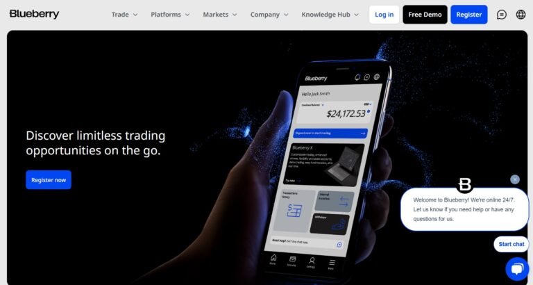 Blueberry Markets Scam Review