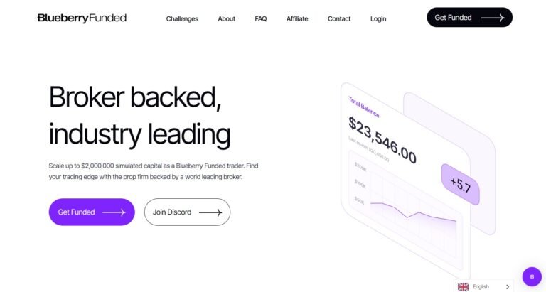 Blueberry Funded Scam Review