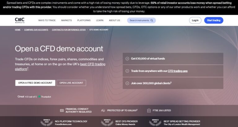 CMC Markets Scam Review