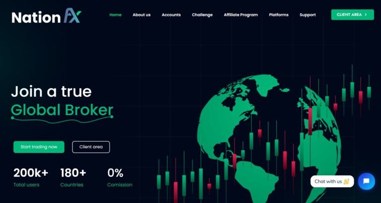 Nation FX Scam Review