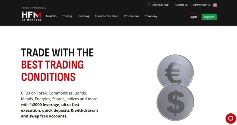 HF Markets Scam Review