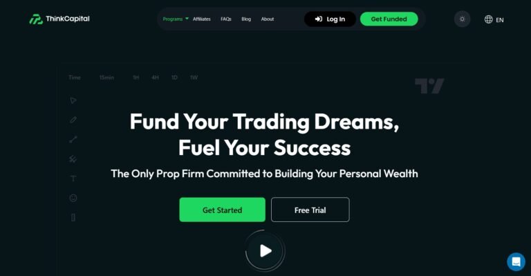 ThinkCapital Scam Review