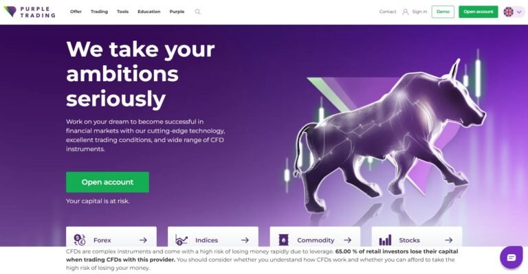Purple Trading Scam Review