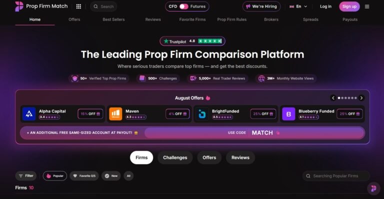 Prop Firm Match Scam Review