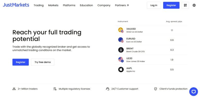 JustMarkets Scam Review