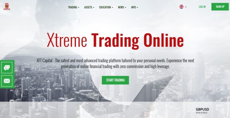 XFT Capital Scam Review