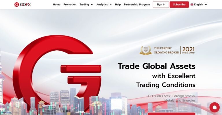 GoFX Scam Review