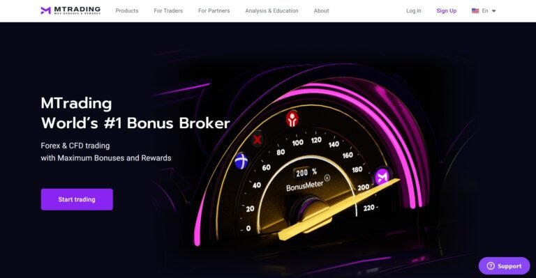 MTrading Scam Review