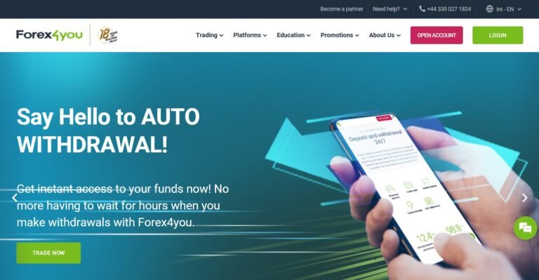 Forex4You Scam Review