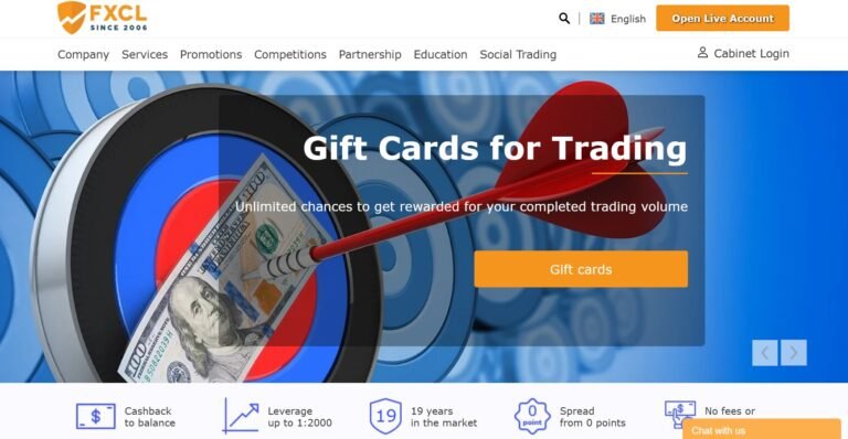 FXCL Scam Review