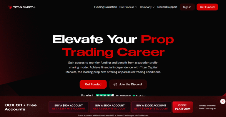 Titan Capital Markets Scam Review