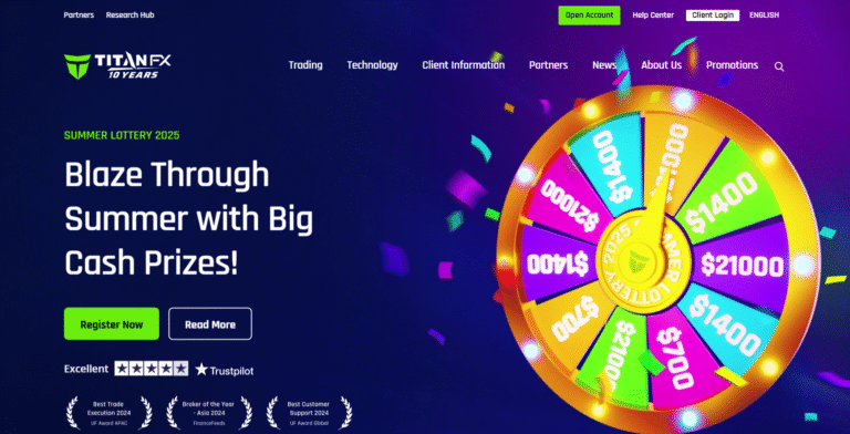 Titan FX Broker Review