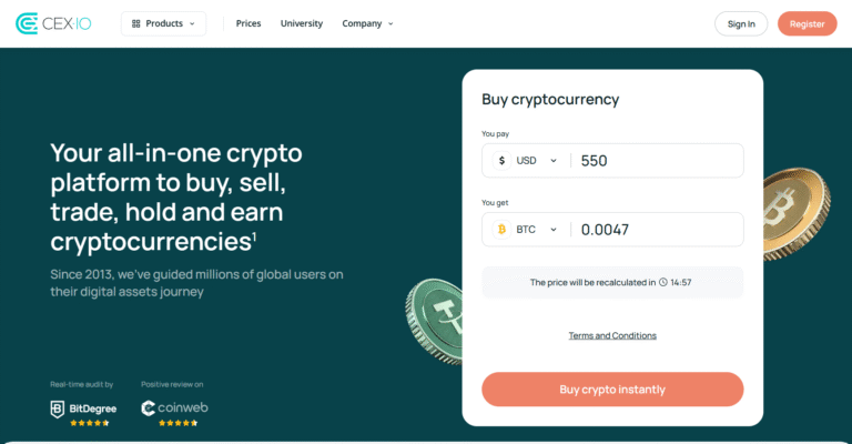 CEX.io Broker Review